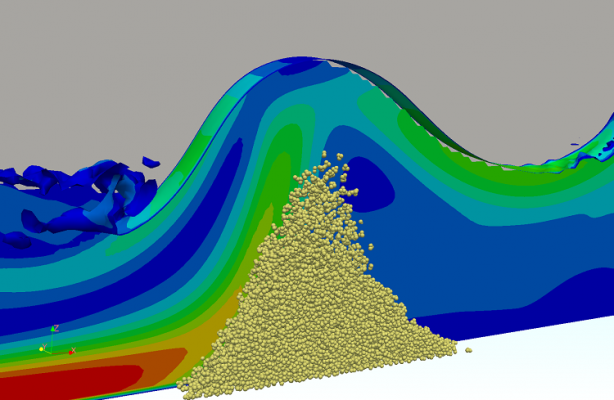 Example Coupled DEM CFD